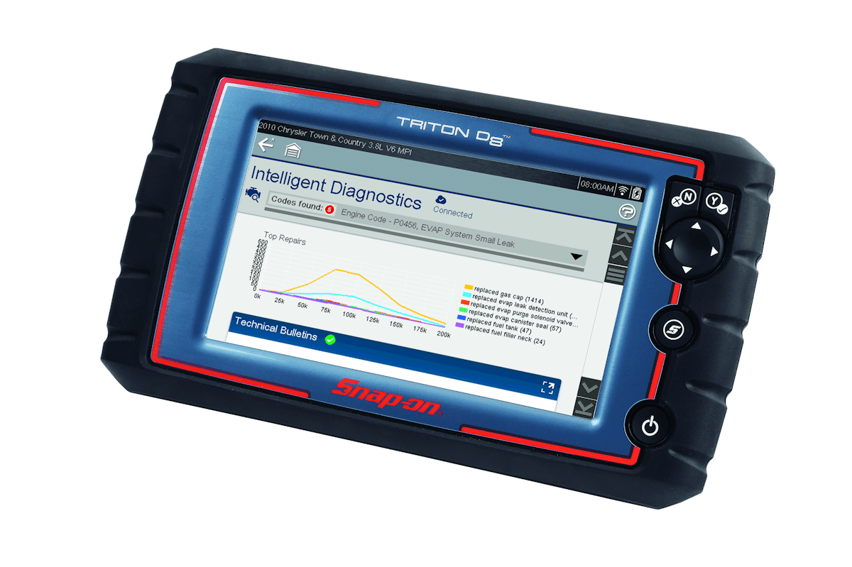 Diagnostic check